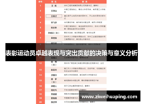 表彰运动员卓越表现与突出贡献的决策与意义分析